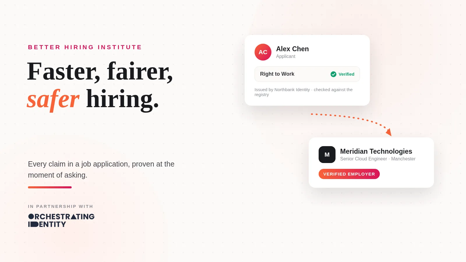 A candidate's verified Right to Work credential flowing to a Verified Employer