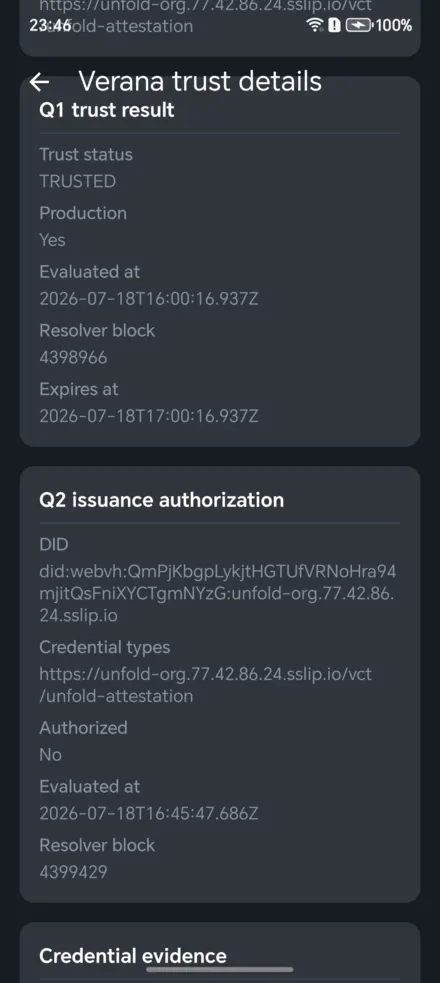 Q2: the authorized-issuer check